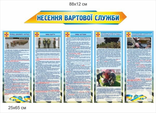 “Несення вартової служби” – Комплект стендів