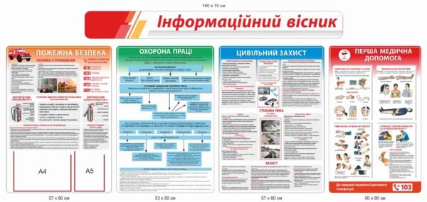 Комплект стендів з безпеки “Інформаційний вісник”