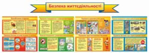 Комплект стендів “Безпека життєдіяльності”