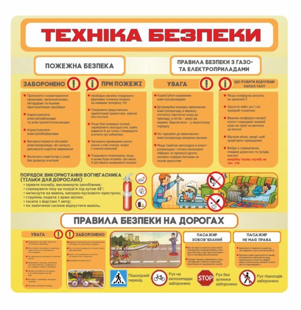 Стенд “Техніка безпеки” з правилами на дорогах