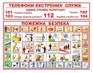 Стенд “Телефони екстрених служб – пожежна безпека”