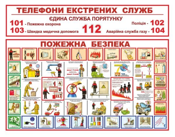 Стенд “Телефони екстрених служб – пожежна безпека”