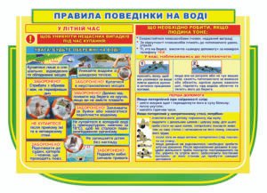 Стенд інформаційний “Правила поведінки на воді”
