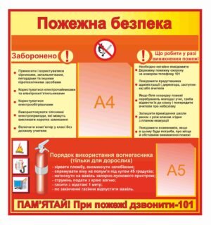 Стенд “Пожежна безпека” – При пожежі дзвонити 101