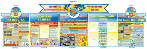 Стенд з безпеки життєдіяльності та охорони праці з частин