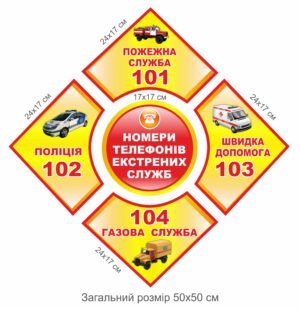 Стенд “Номера телефонів екстрених служб”