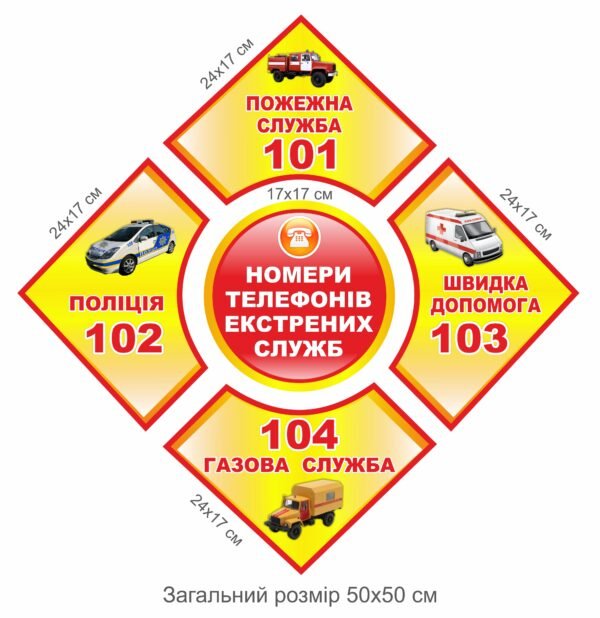 Стенд “Номера телефонів екстрених служб”