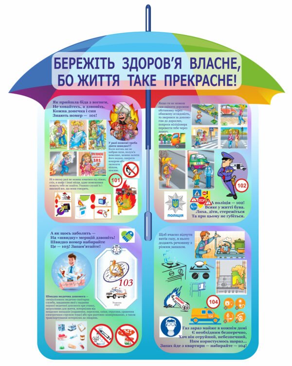 Стенд “Бережіть здоров’я власне, бо життя таке прекрасне”
