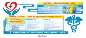 Стенд “Здоров’я – найбільший скарб”