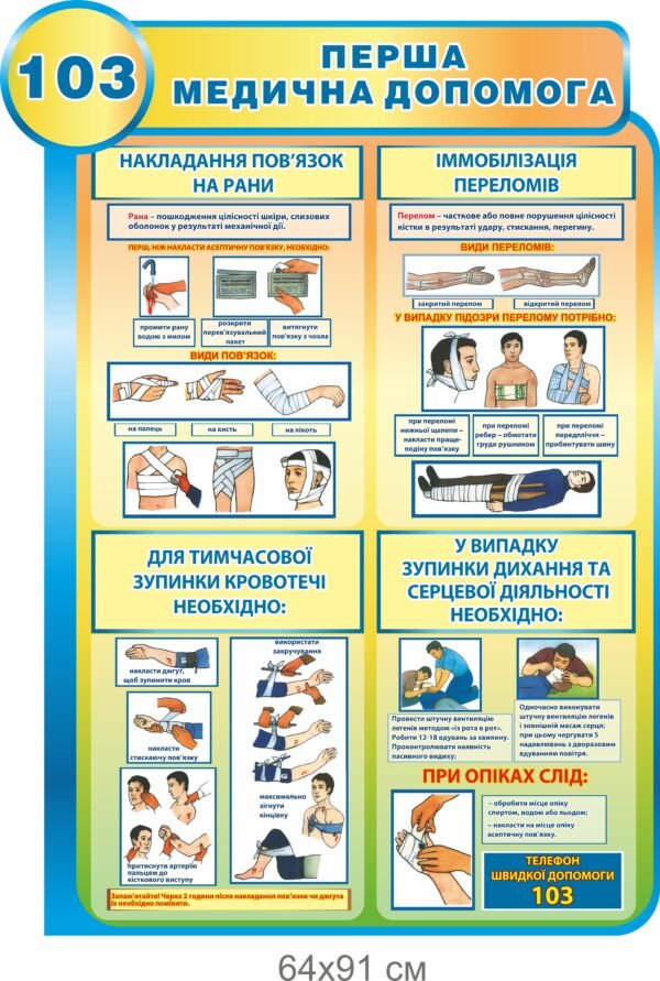 Стенд “Перша медична допомога – 103”