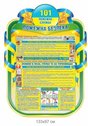 Стенд “Пожежна безпека 101”
