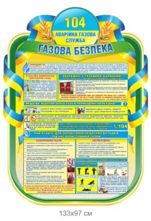 Стенд “Газова безпека”