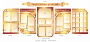 Комплект стендів “Наша школа це наш дім”