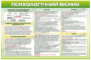 Стенд “Психологічний вісник”