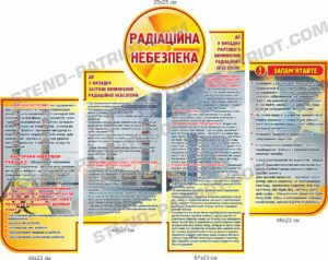 Комплект стендів “Радіаційна небезпека”