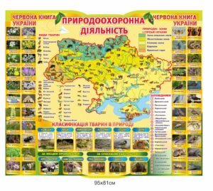 Стенд “Природоохоронна діяльність”