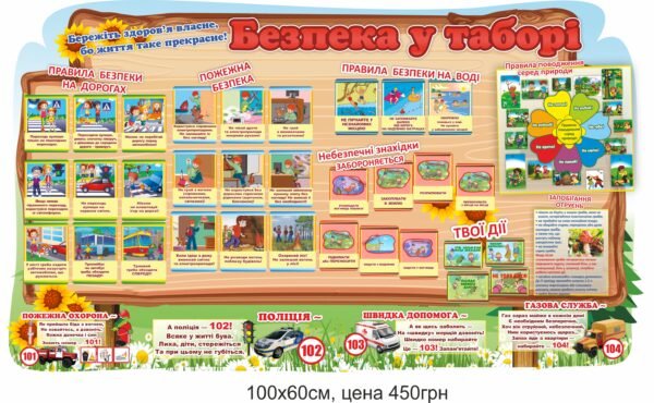 Стенд “Безпека у таборі”