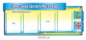 Стенд для військових “Зразки документів”