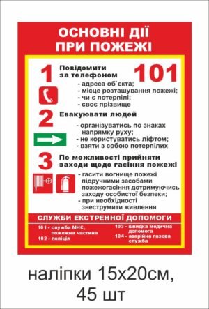 Стенд “Основні дії при пожежі”