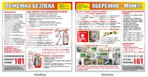 Комплект стендів “Пожежна безпека та обережно міни”