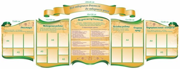 Комплект стендів для школи