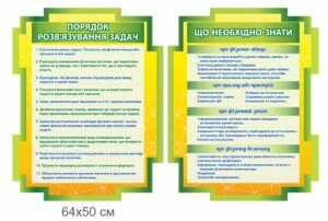 Комплект стендів “Порядок розв’язування задач та що необхідно знати”