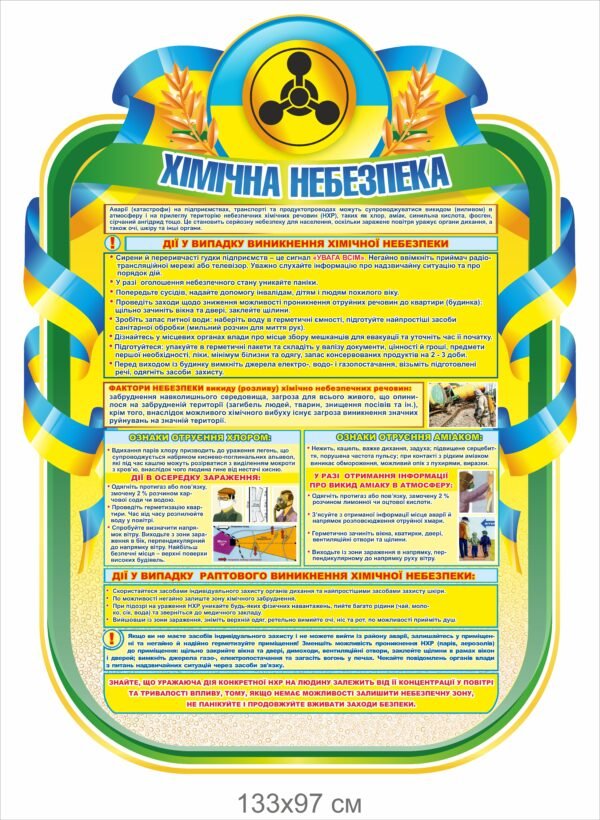 Стенд “Хімічна небезпека”