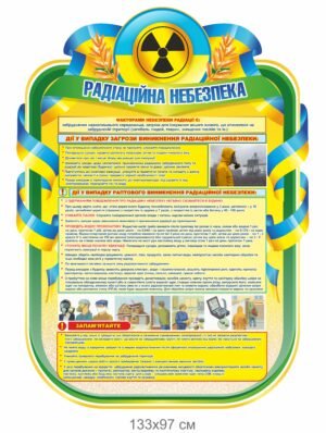 Стенд “Радіаційна небезпека”