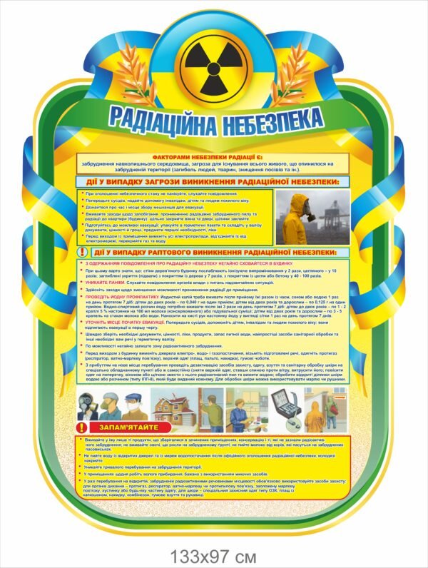 Стенд “Радіаційна небезпека”