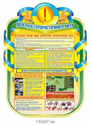 Стенд пластиковий “Дії у разі терористичного акту”