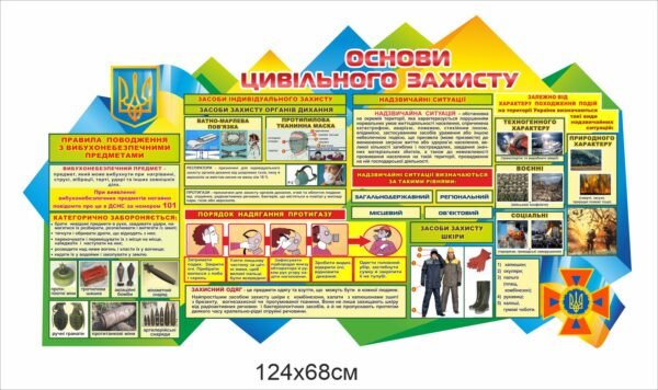 Стенд з основ цивільного захисту