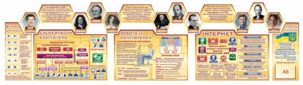 Комплект стендів з інформатики з класним куточком