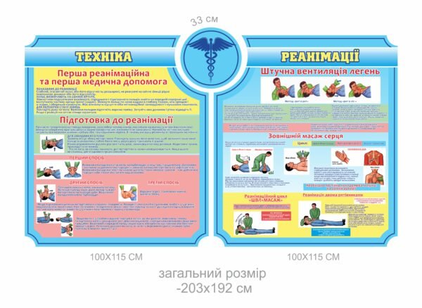 Стенд “Техніка реанімації”