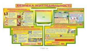 Стенд модульний “Безпека життєдіяльності”