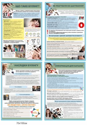 Комплект стендів “Булінг та його наслідки”
