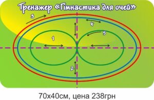 Стенд “Тренажер гімнастики для очей”