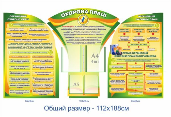 Стенд “Організація охорони праці”