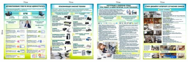 Комплект стендів “Офісний працівник”