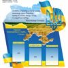 Патріотичний класний куточок в кабінет української 8992