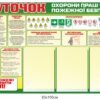 Куточок охорони праці та пожежної безпеки