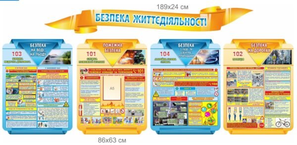 Комплект стендів з безпеки життєдіяльності