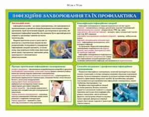 Стенд “Інфекційні захворювання та їх профілактика”