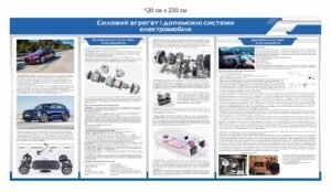“Силовий агрегат і допоміжні системи електромобіля” стенд