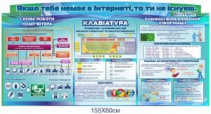 Інформаційний стенд в кабінет інформатики