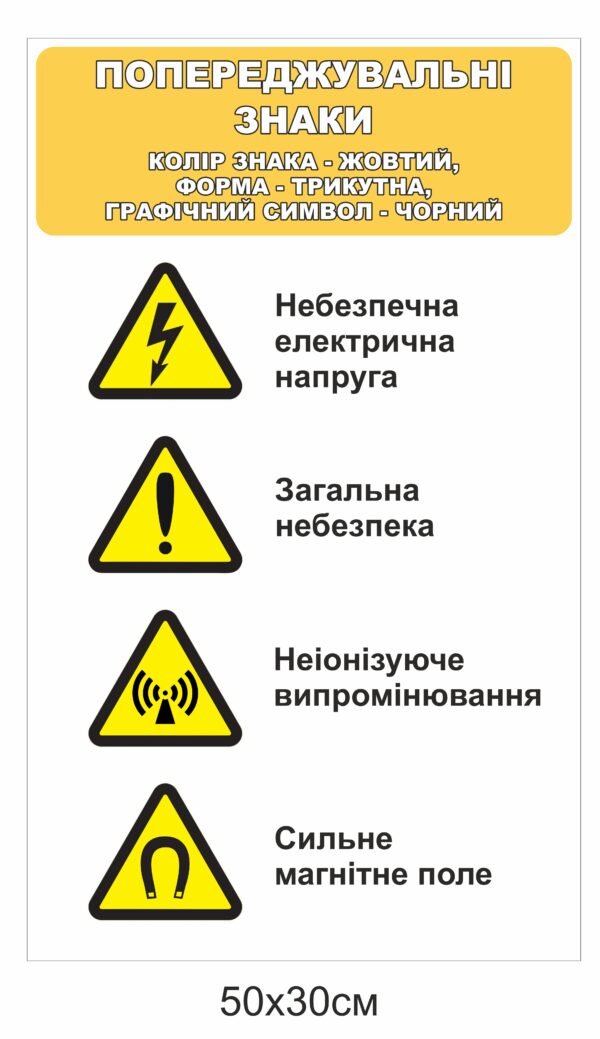 Наліпка “Попереджувальні знаки”