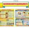 Комплект стендів “Безпека життєдіяльності”