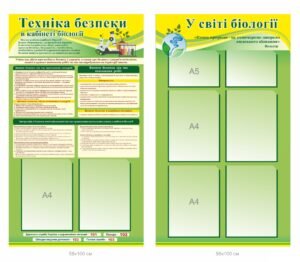 Набір стендів для кабінету біології