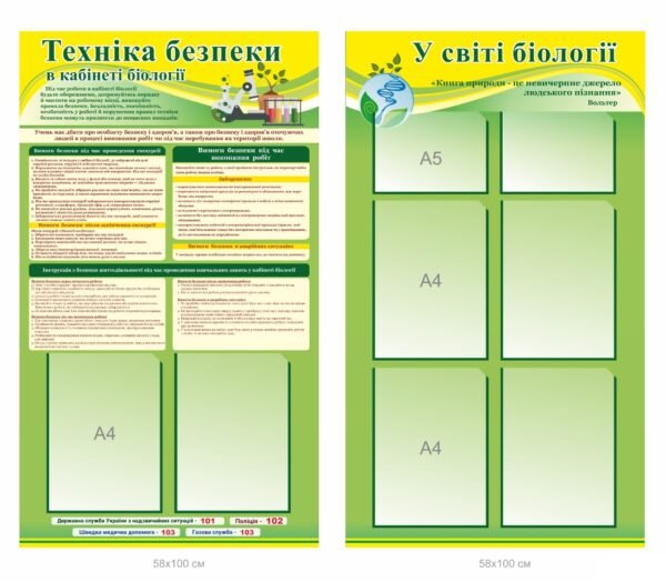 Набір стендів для кабінету біології
