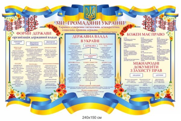 Стенд для кабінету правознавства та громадянської освіти