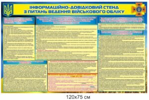 Стенд “Військовий облік”